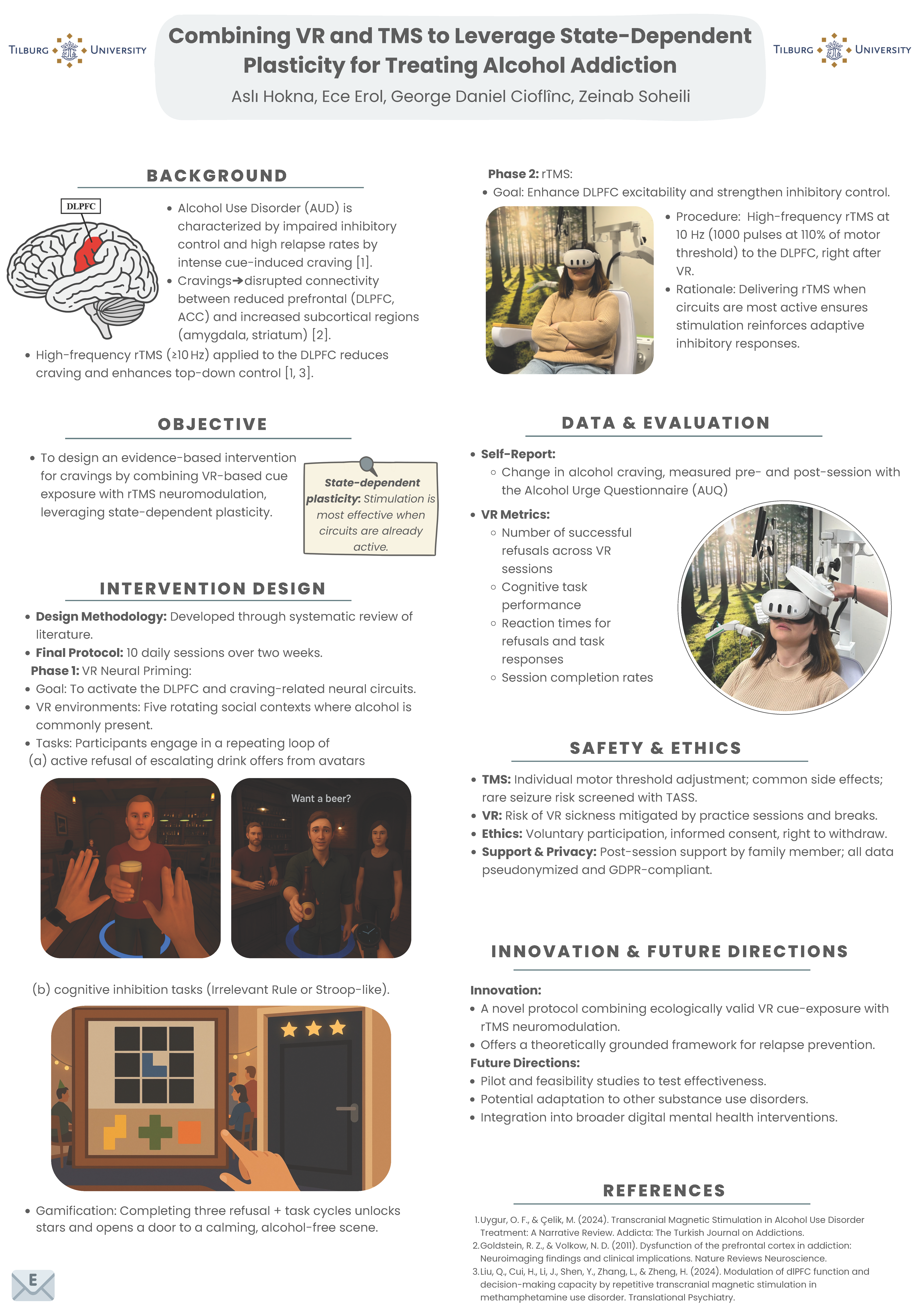 TMS & VR Project Gepresenteerd op het Nationaal Neuroimaging Congres in Ankara